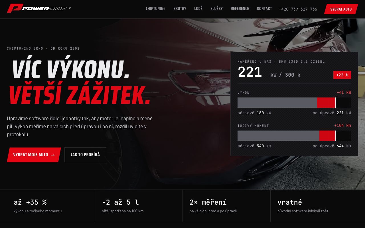 Powerchip Brno
